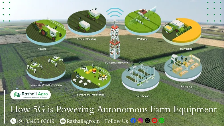 How 5G is Powering Autonomous Farm Equipment